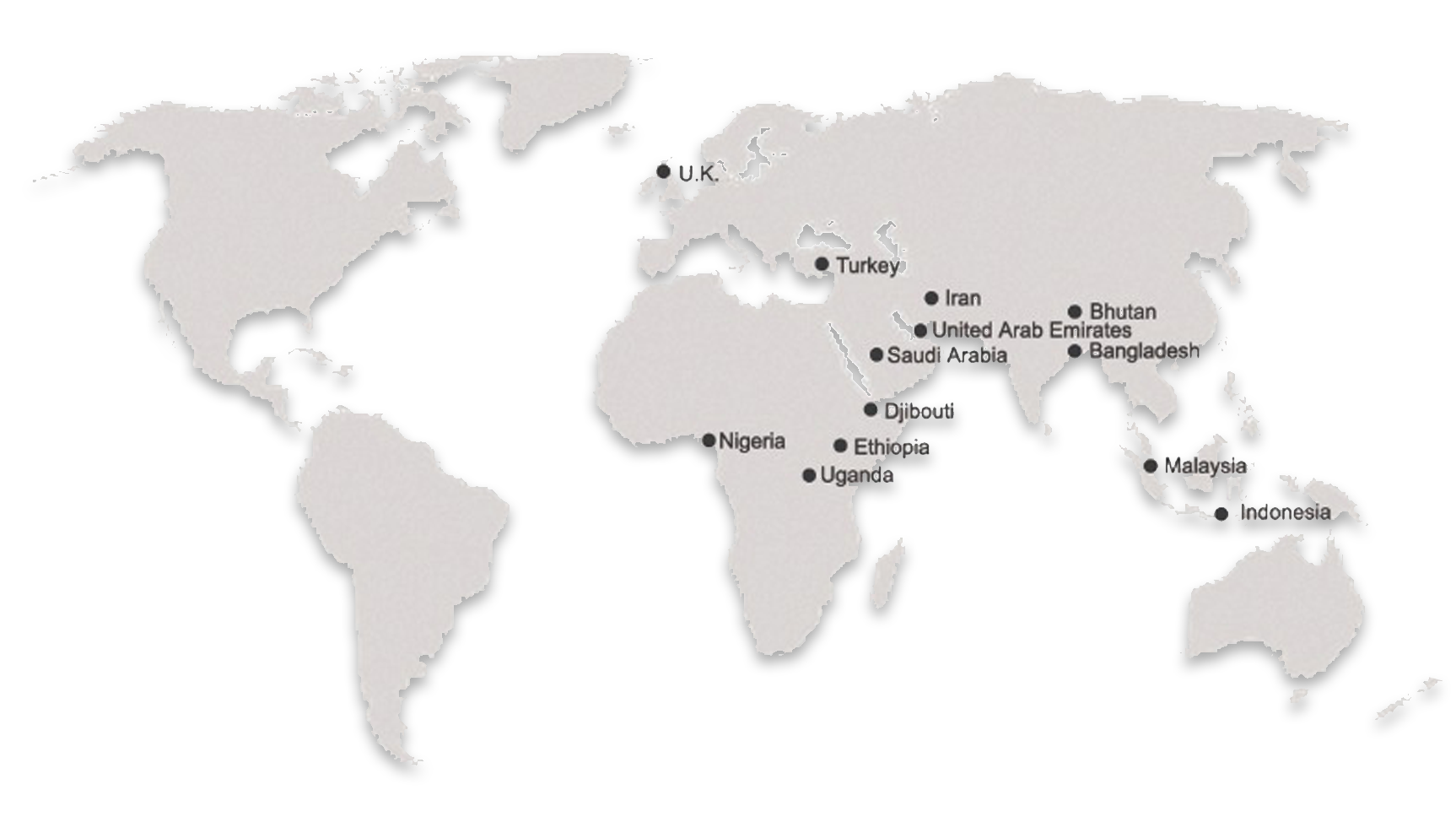 INTERNATIONAL SUPPLY